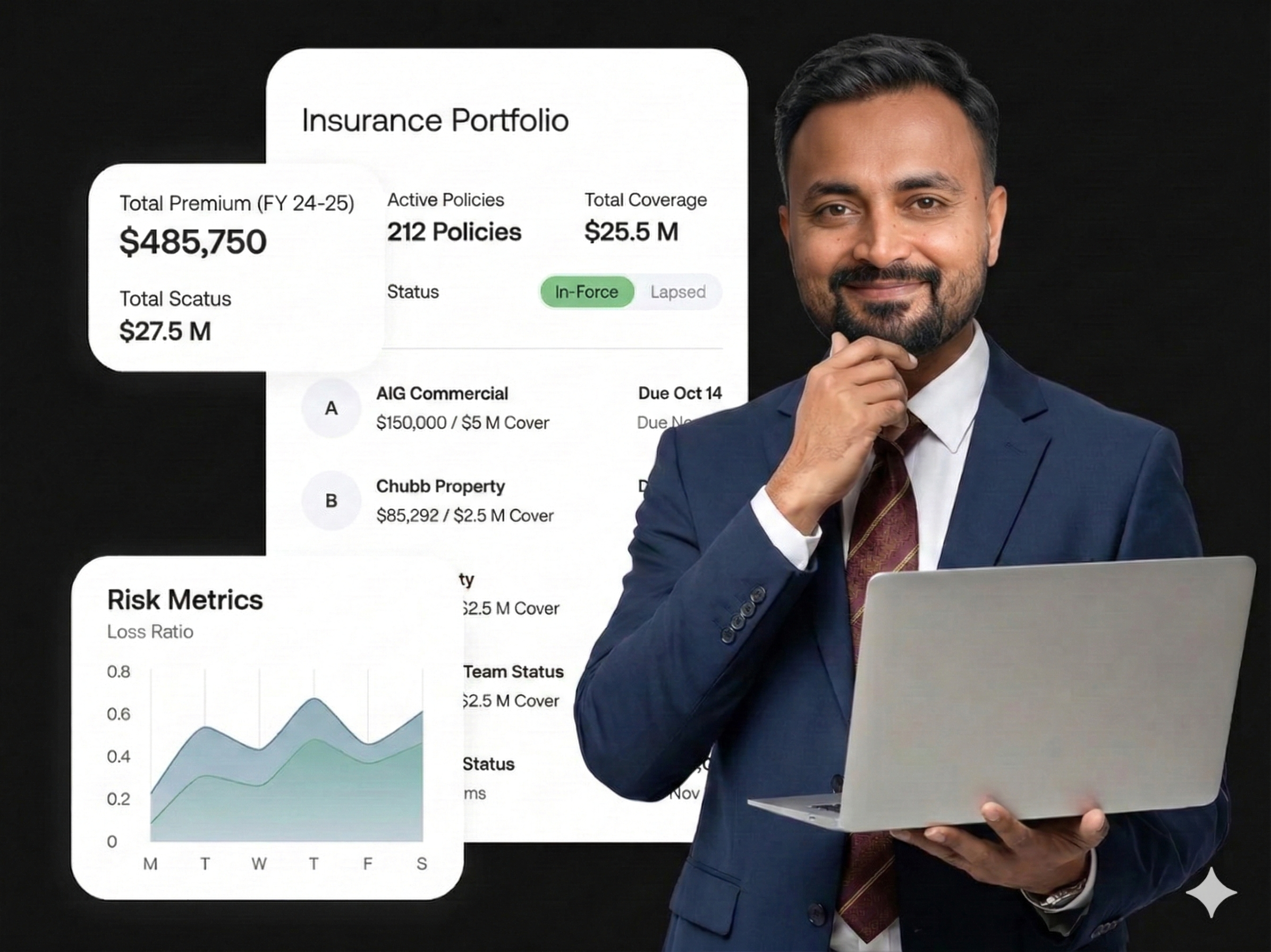 91 75218 74444 Prosper Guard - a wealth management agency