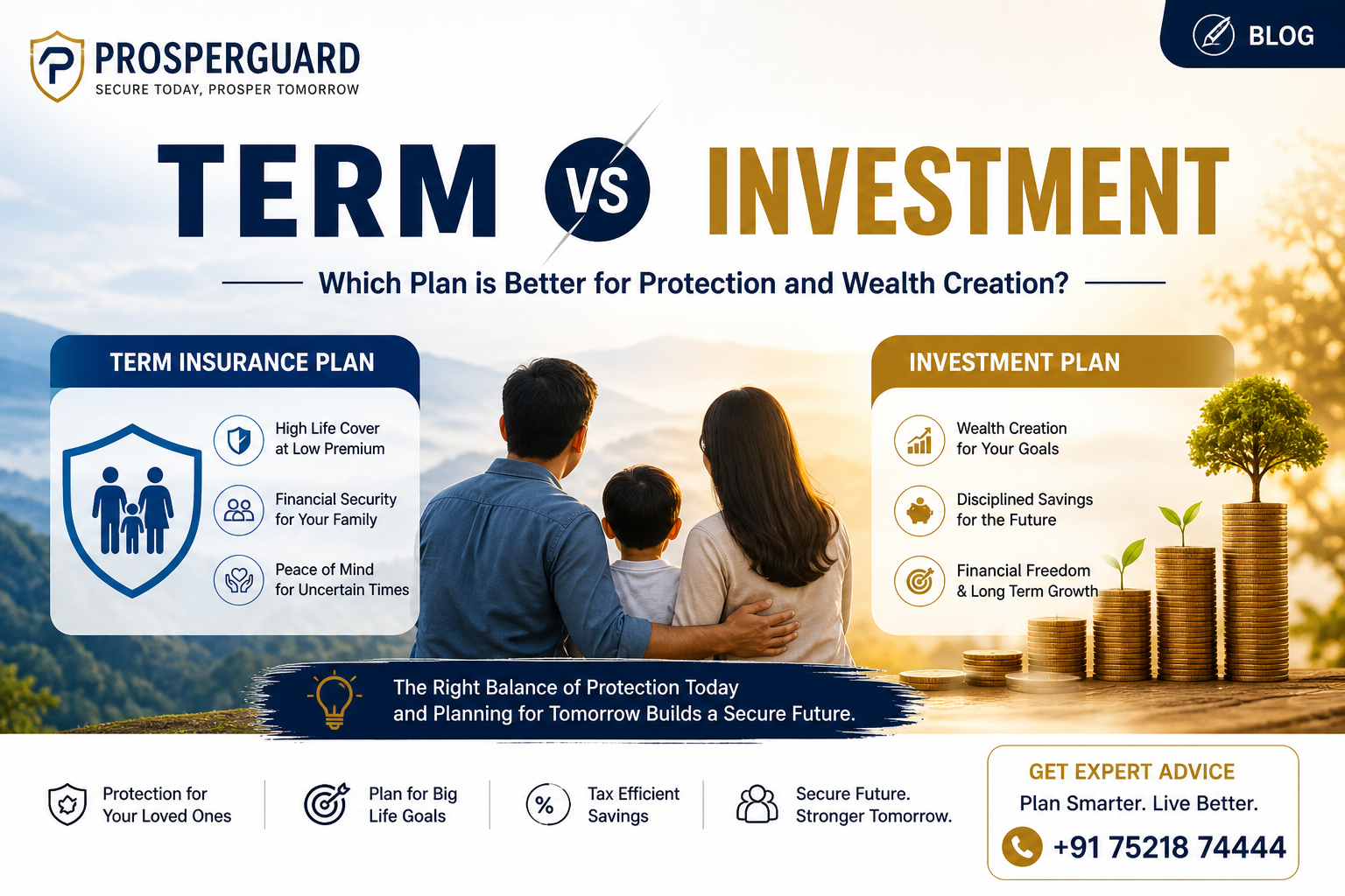 Confused between Term vs Investment Plans
